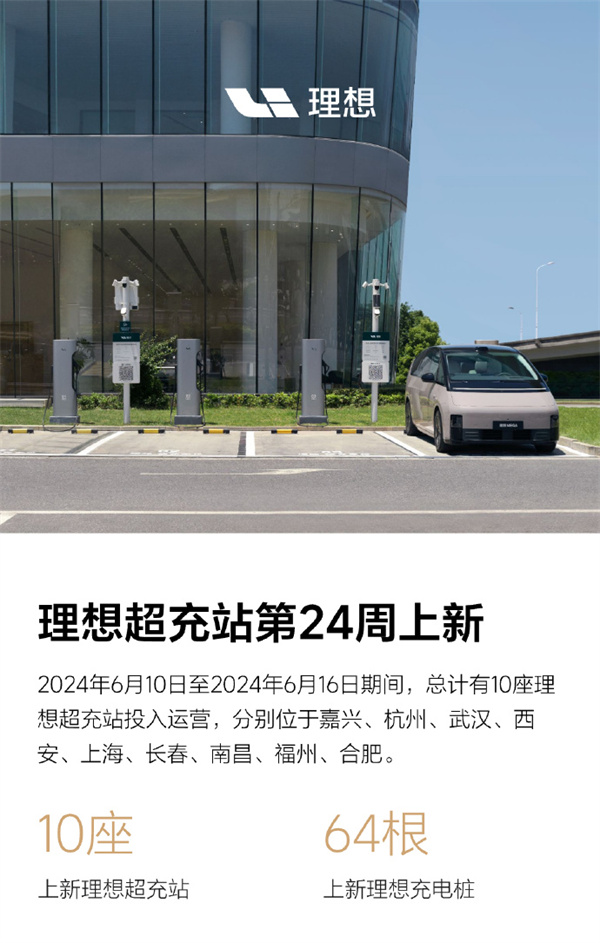 在全國理想超充站已有 448 座