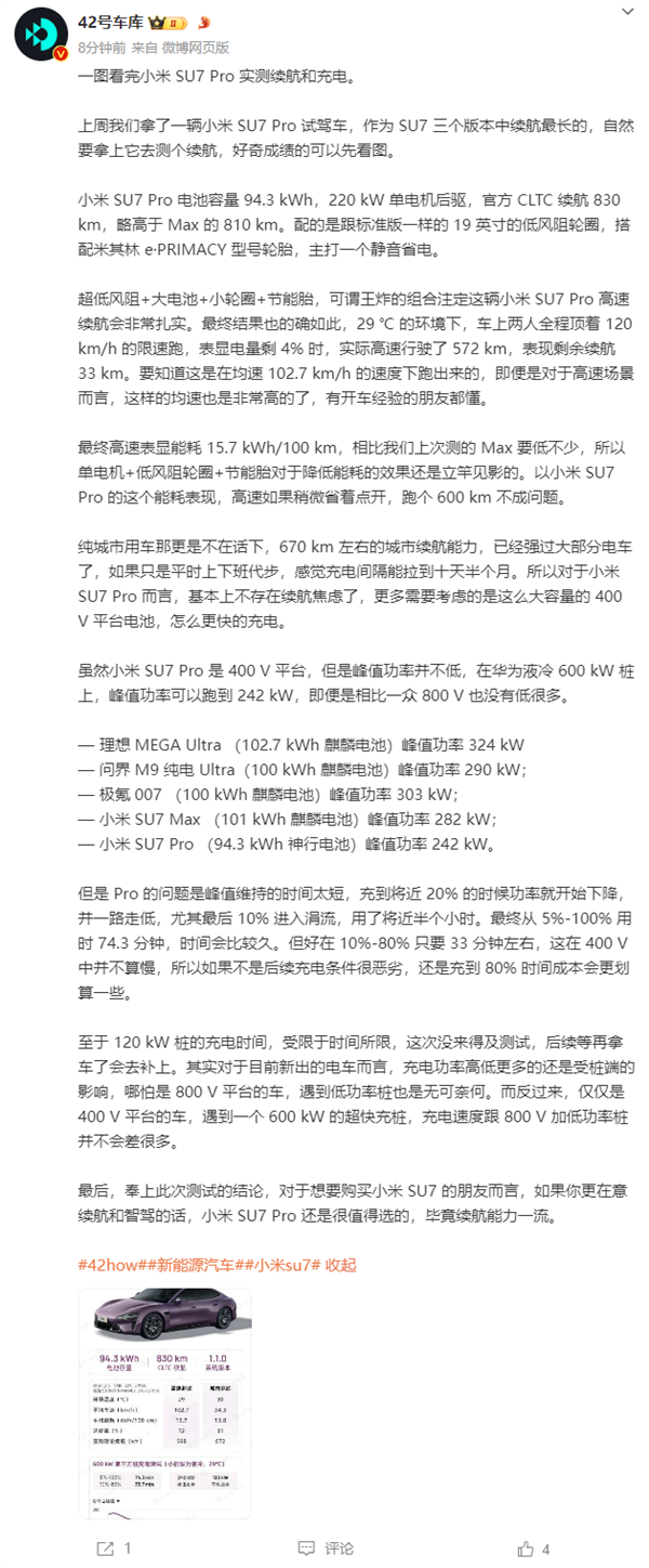 400V平臺打造的小米SU7 Pro續(xù)航、充電實測：不遜800V電車