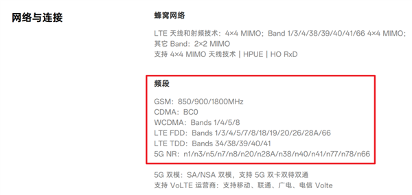 性價(jià)比手機(jī)上的這些“隱形刀法” 廠商絕對(duì)不會(huì)告訴你