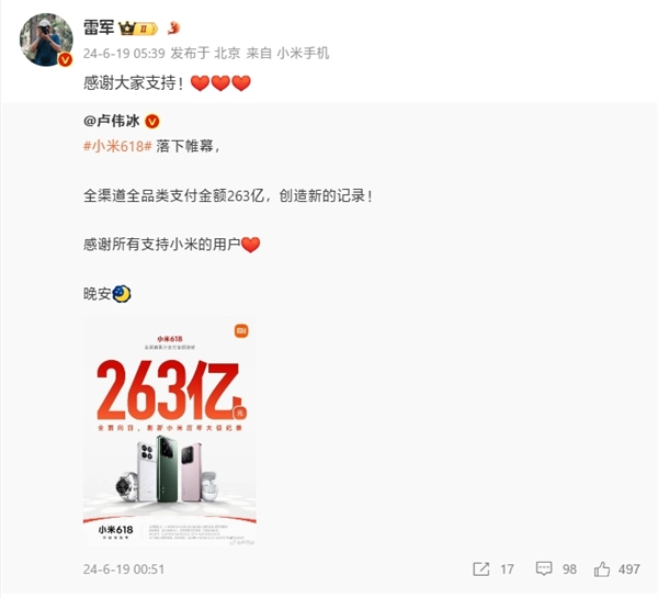 刷新歷年記錄 小米618銷售額破263億！雷軍感謝大家支持