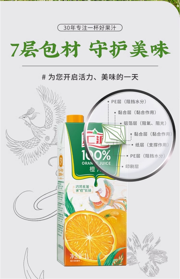 四種口味冰箱常備！匯源100%果汁大促：1升只賣9.9元