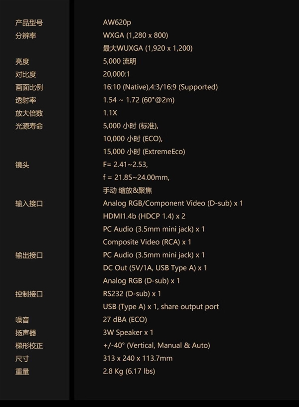 7199元 宏碁投影儀AW620p開售：可據(jù)環(huán)境自動調(diào)整亮度