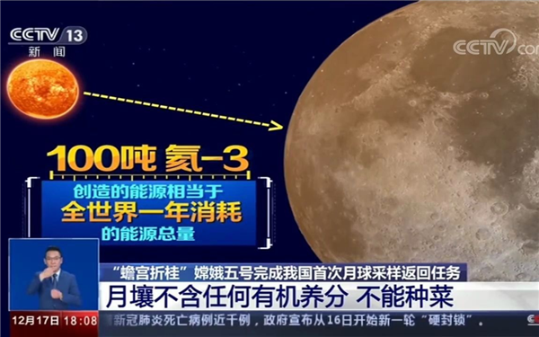 人類首次月背采樣返回！月壤明明不能種菜、為何嫦娥又要奔月挖土