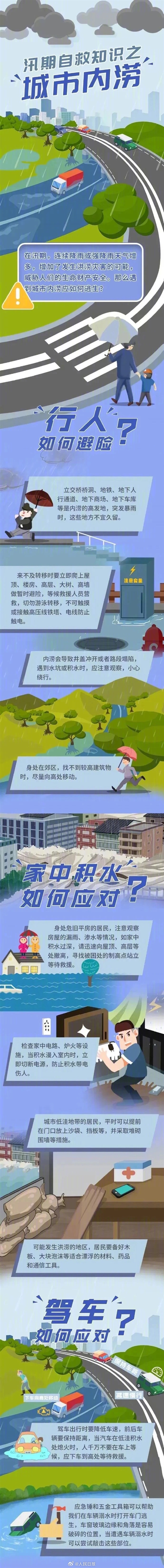 高級別！今年首個暴雨紅色預(yù)警發(fā)布