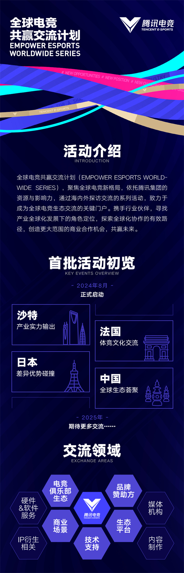 騰訊電競(jìng)發(fā)布全球電競(jìng)共贏交流計(jì)劃