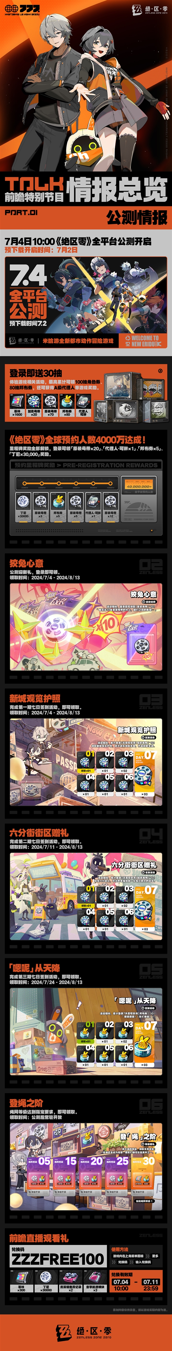 PC/安卓/iOS互通！米哈游《絕區(qū)零》7月4日公測(cè)：高可領(lǐng)180抽