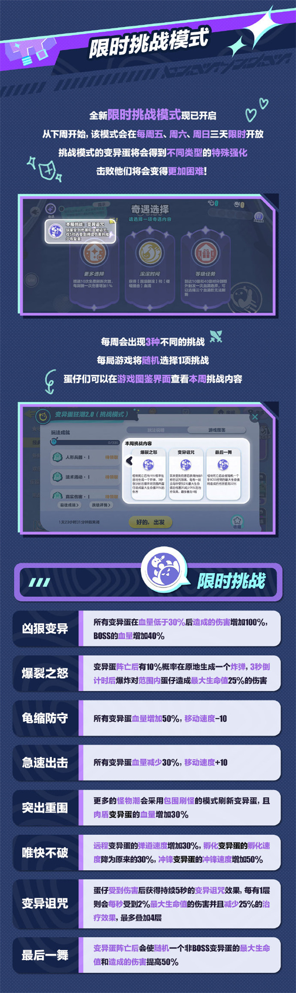 蛋仔派對變異蛋狂潮 2.0 解鎖全新玩法