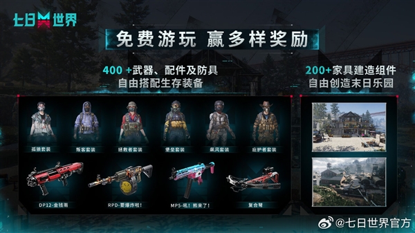 網(wǎng)易新游《七日世界》正式公測！PC版配置需求公布：低GTX 750ti就能玩