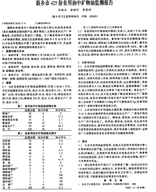 混裝過(guò)的油 你可能根本躲不掉！
