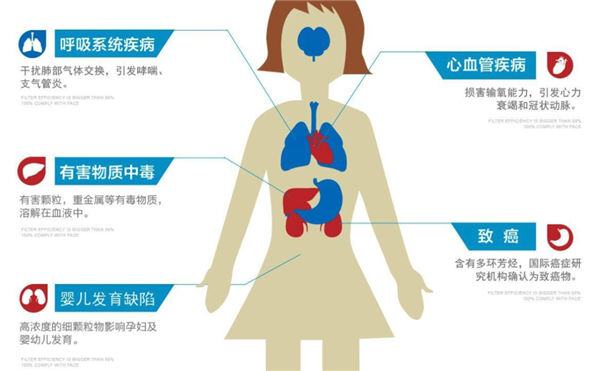 混裝過(guò)的油 你可能根本躲不掉！