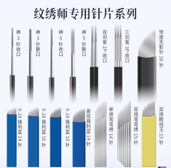那些紋美瞳線的人 現(xiàn)在都怎么樣了？