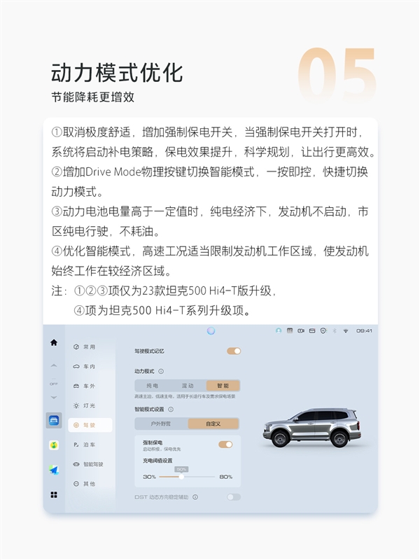 長(zhǎng)城魏建軍喜歡開(kāi)的坦克500全系迎來(lái)OTA V1.5升級(jí)：首次新增路書(shū)功能