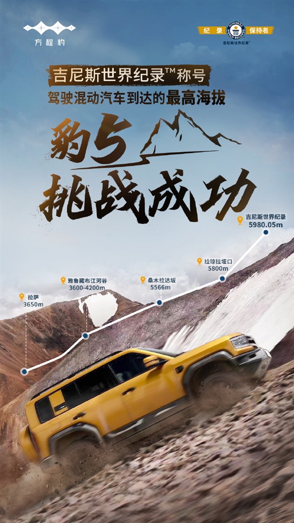 世界第一！方程豹豹5創(chuàng)混動(dòng)汽車到達(dá)高海拔吉尼斯紀(jì)錄