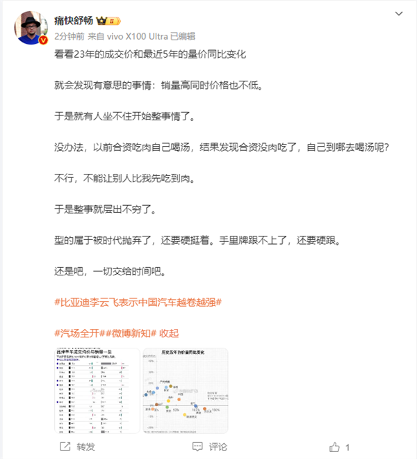 近5年汽車品牌銷量、均價(jià)變化表出爐：比亞迪簡(jiǎn)直BUG般存在