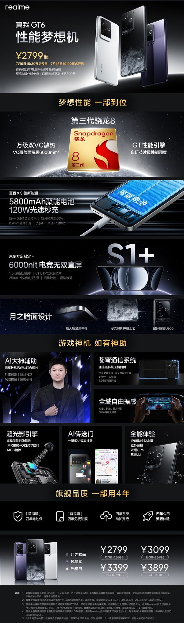 預(yù)售賣爆！真我GT6今日首銷：2799元起 同檔強(qiáng)直屏旗艦