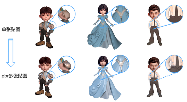 騰訊元寶首發(fā)3D生成應(yīng)用 一張圖即可生成3D角色