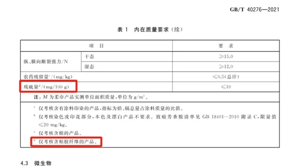 洗臉巾竟然會(huì)爛臉？誰是罪魁禍?zhǔn)? h=
