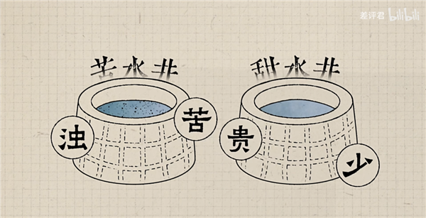 從井水到自來水：14億中國人的喝水問題是如何解決的？