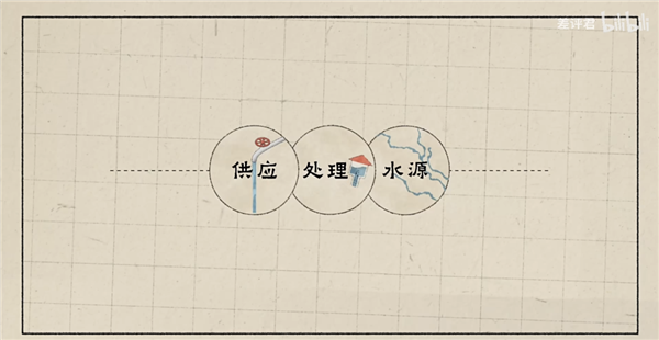 從井水到自來水：14億中國人的喝水問題是如何解決的？