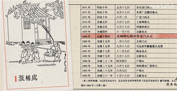 從井水到自來水：14億中國人的喝水問題是如何解決的？