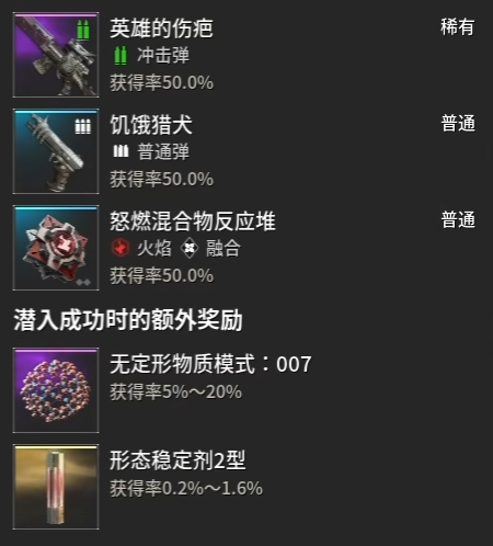 好評(píng)率只有30多的游戲 怎么每天還有十幾萬人在玩？