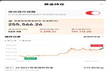 炒金也可以抄作業(yè)了！