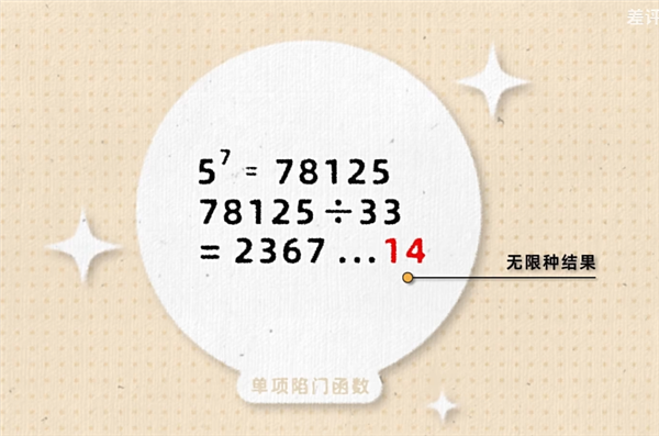 奇怪的現(xiàn)代密碼學(xué)：好的加密方式 就是公開