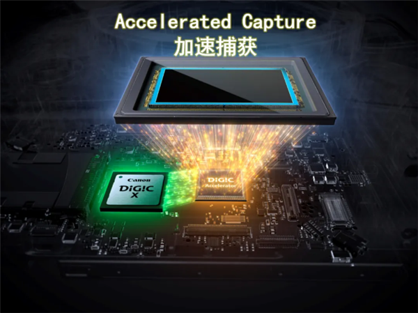 26999元！佳能發(fā)布全畫(huà)幅微單EOS R5 Mark II：可生成1.79億像素照片