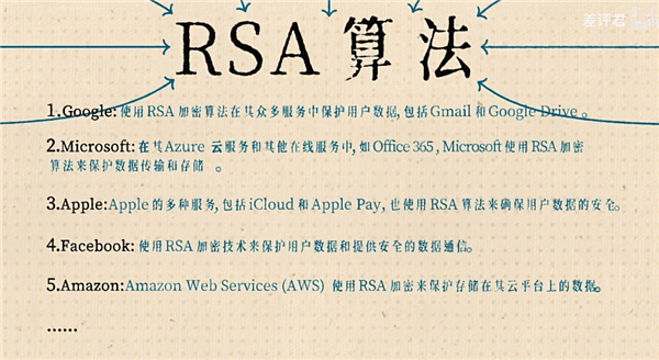奇怪的現(xiàn)代密碼學(xué)：好的加密方式 就是公開