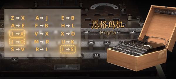 奇怪的現(xiàn)代密碼學(xué)：好的加密方式 就是公開
