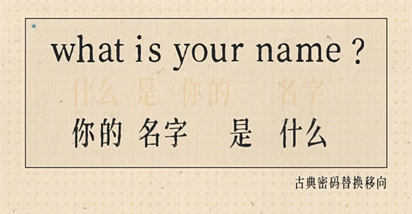 奇怪的現(xiàn)代密碼學(xué)：好的加密方式 就是公開