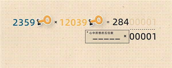 奇怪的現(xiàn)代密碼學(xué)：好的加密方式 就是公開