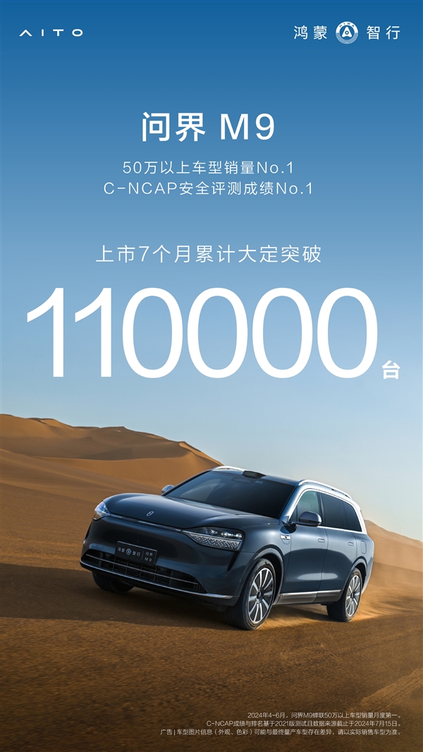 50萬以上不分車型銷量第一！問界M9上市7個月大定超11萬臺