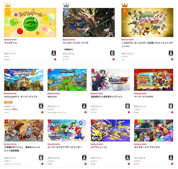 任天堂公布 2024 年上半年日服 Switch 游戲下載榜