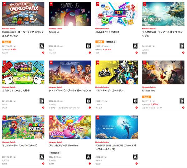任天堂公布 2024 年上半年日服 Switch 游戲下載榜