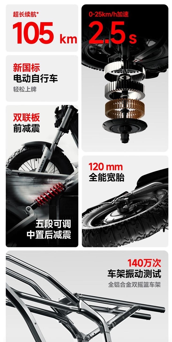 首發(fā)9999元 九號(hào)Segway Xyber越野電動(dòng)自行車開(kāi)售：續(xù)航超百公里