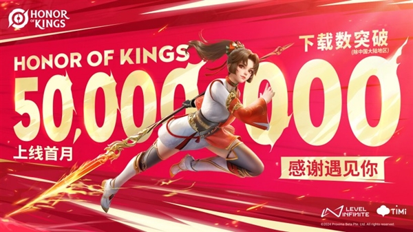 騰訊《王者榮耀》國(guó)際服官宣注冊(cè)人數(shù)破5000萬(wàn)：微信/QQ能直接登錄