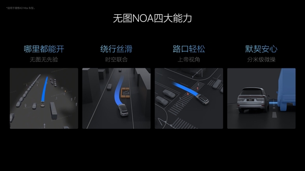 智能駕駛無圖NOA比有圖NOA有哪些優(yōu)勢(shì)？理想汽車科普