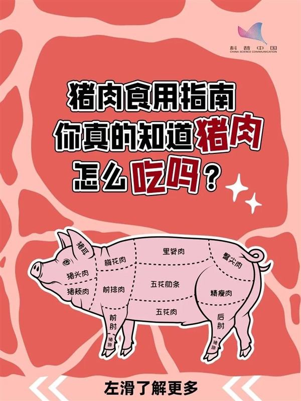 可怕！豬身上的3個(gè)部位 寧可扔了也別吃