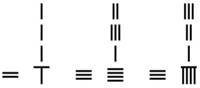 這一中國古代的數(shù)學(xué)瑰寶：到底厲害在哪