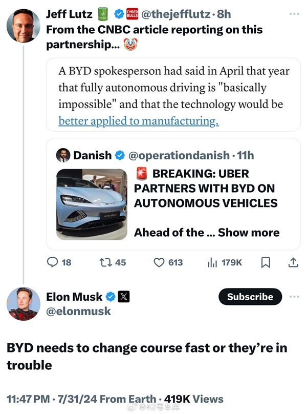 馬斯克銳評比亞迪與Uber合作：BYD需盡快改路線、否則就麻煩了
