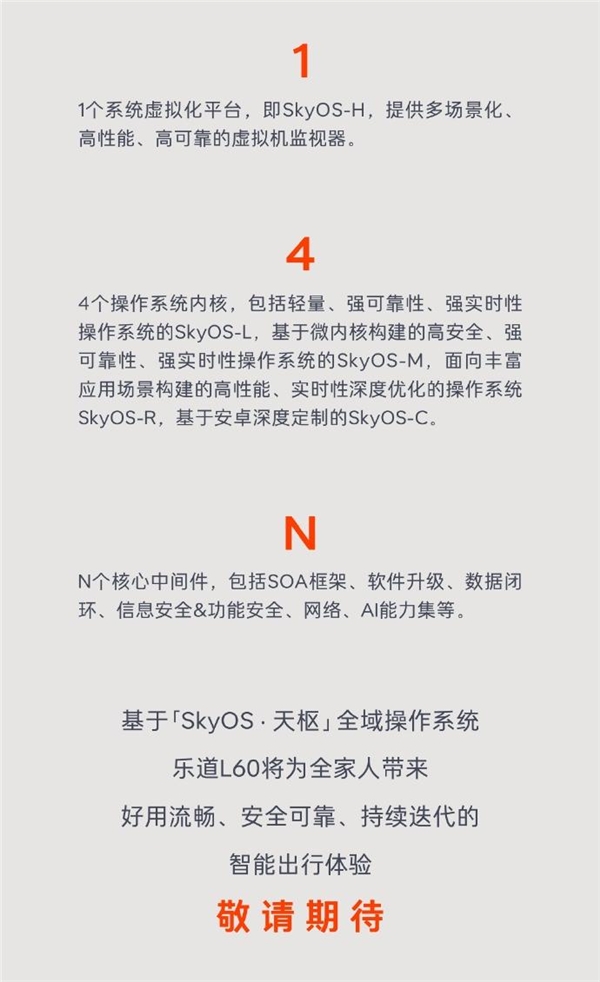 中國(guó)首個(gè)整車(chē)全域操作系統(tǒng)！蔚來(lái)樂(lè)道宣布L60全系搭載SkyOS·天樞
