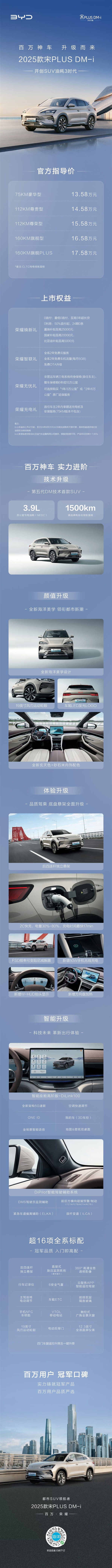 看懂：百萬(wàn)神車2025款宋PLUS DM-i發(fā)布：開(kāi)創(chuàng)SUV油耗3時(shí)代