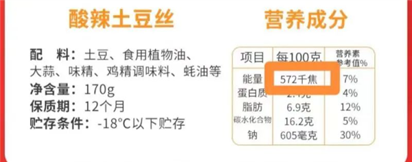 很多人愛吃的蔬菜：真的不要跟米飯一起吃！