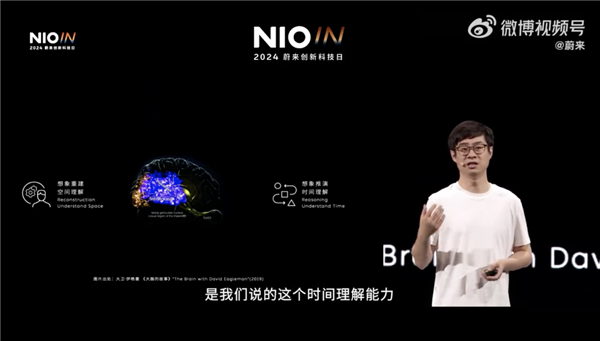100毫秒內(nèi)推演216種場景！蔚來發(fā)布中國首個智能駕駛世界模型