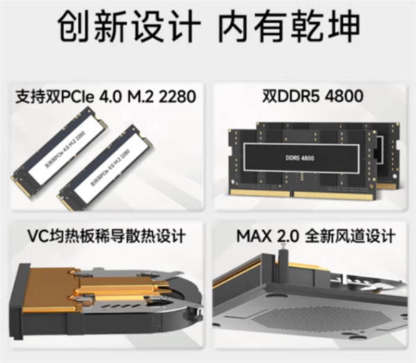 準系統(tǒng)1849元 極摩客M7迷你主機上市：銳龍7 PRO 6850H八核芯