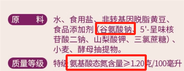同樣一瓶醬油 為什么價(jià)格能差5倍？背后真相……