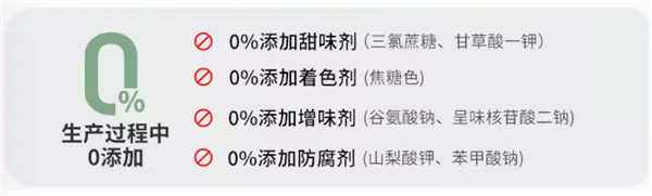 同樣一瓶醬油 為什么價(jià)格能差5倍？背后真相……