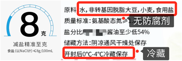 同樣一瓶醬油 為什么價(jià)格能差5倍？背后真相……