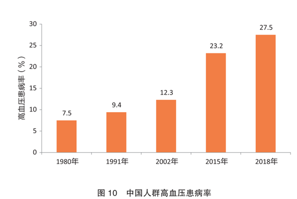 同樣一瓶醬油 為什么價(jià)格能差5倍？背后真相……